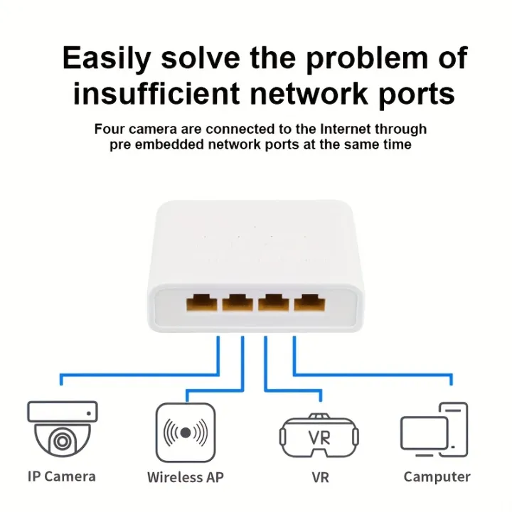 Magecam%20RJ45%20Network%20Switch%20Hub%201%20In%204%20Out%20Converter%201000Mbps%20Gigabit%20Ethernet%20Switch%20Hub%20Wire%20Divider%20PC%20LAN%20Extend%20Adapter%20-%20Image%204