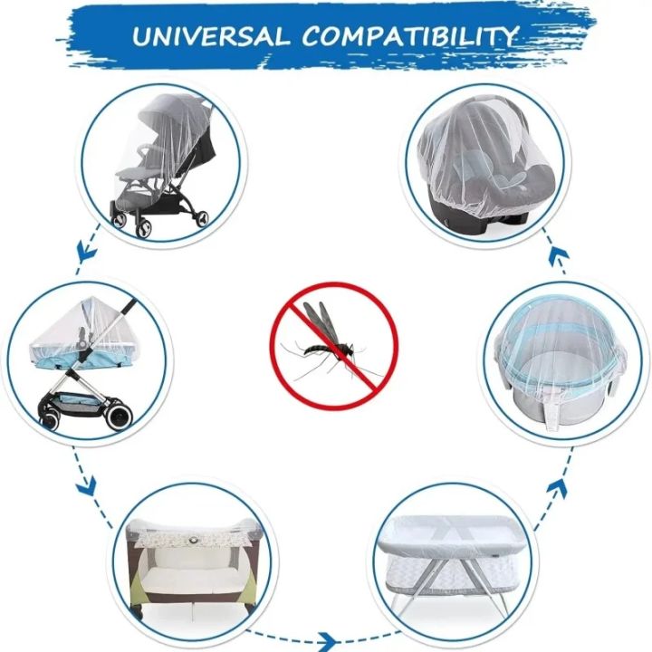 Mosquito%20Net%20for%20Fully%20Covered%20Baby%20Stroller%20Durable%20Mosquito%20Net%20for%20Baby%20Cradle%20Crib%20Mosquito%20Net%20for%20Portable%20Mini%20Crib%20-%20Image%204