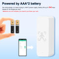 IHSENO Tuya WiFi Human Presence Sensor ZigBee Motion Sensor 24G Radar Detection Smart Home APP Remote Control Security Protect. 