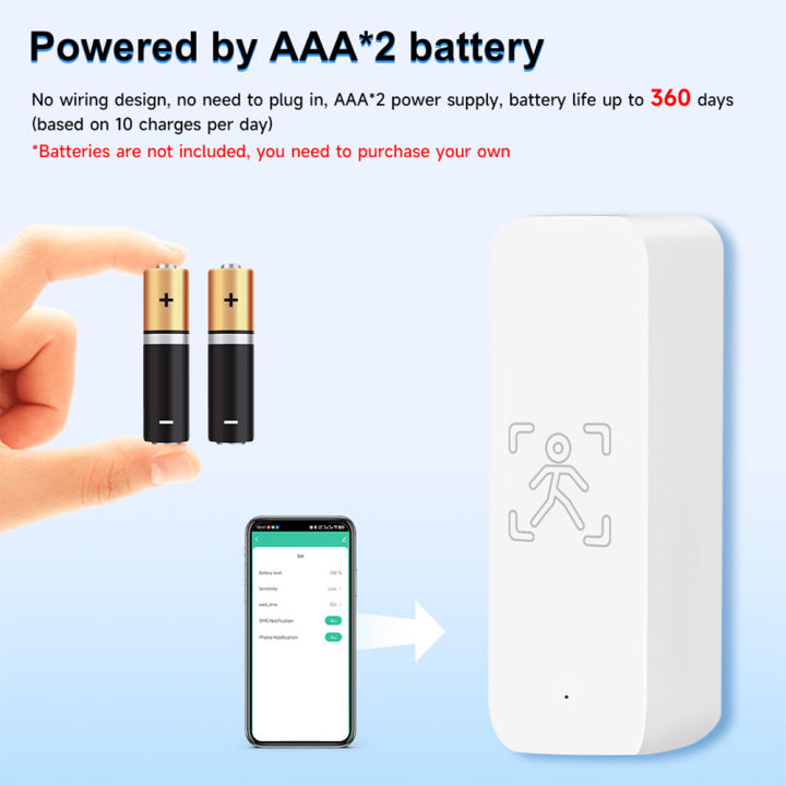 IHSENO%20Tuya%20WiFi%20Human%20Presence%20Sensor%20ZigBee%20Motion%20Sensor%2024G%20Radar%20Detection%20Smart%20Home%20APP%20Remote%20Control%20Security%20Protect%20-%20Image%203