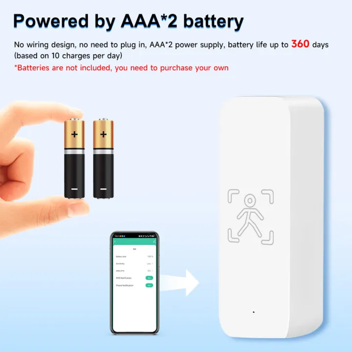 IHSENO%20Tuya%20WiFi%20Human%20Presence%20Sensor%20ZigBee%20Motion%20Sensor%2024G%20Radar%20Detection%20Smart%20Home%20APP%20Remote%20Control%20Security%20Protect%20-%20Image%203