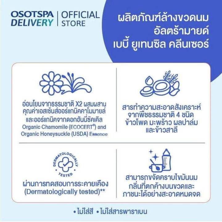 **"Babi%20Mild%20Ultra%20Gentle%20Natural%20Feeder%20Cleaner%20with%20Plant-Based%20Ingredients%20and%20Hypoallergenic%20Formula"**%20-%20Image%202