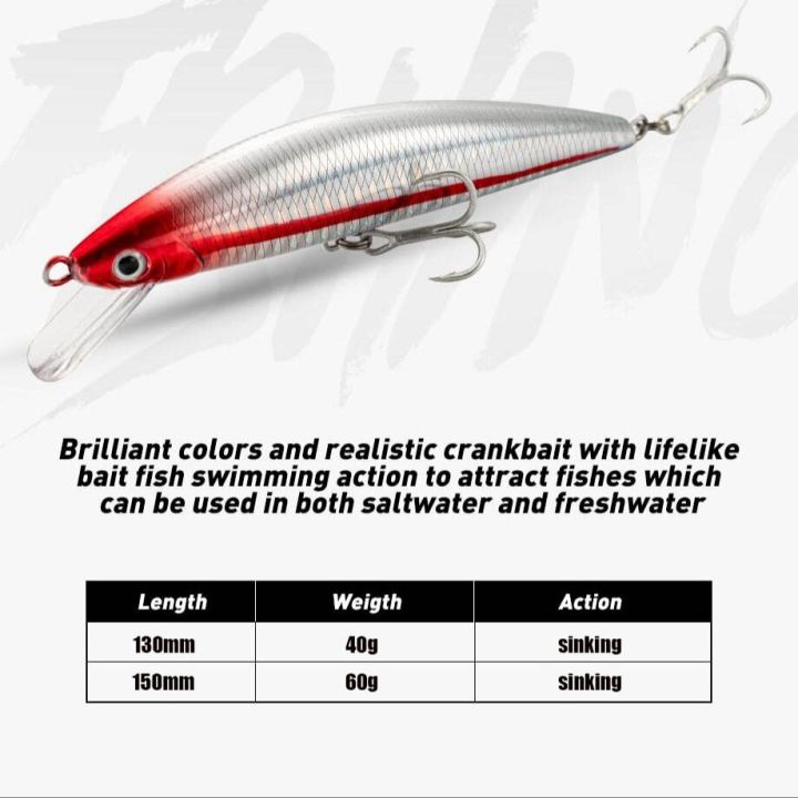 Fishing%20Lure%20Sinking%20Minnow%2013cm%2015cm%2040g%2060g%20Weight%20System%20Hard%20Lure%20Pesca%20Strong%20Treble%20Hooks%20Wobbler%20Jerkbait%20Swimbait%20Bait%20-%20Image%202