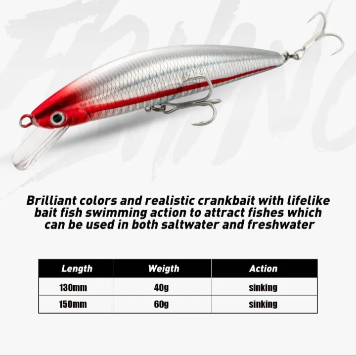 Fishing%20Lure%20Sinking%20Minnow%2013cm%2015cm%2040g%2060g%20Weight%20System%20Hard%20Lure%20Pesca%20Strong%20Treble%20Hooks%20Wobbler%20Jerkbait%20Swimbait%20Bait%20-%20Image%202