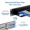 ZoeRax Patch Panel 24 Port Cat6 Cat6A Cat7 with Inline Keystone 10G, RJ45 Coupler Patch Panel 19-Inch with Removable Back Bar. 