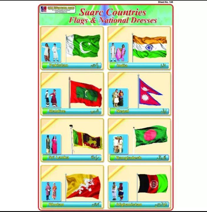 Sticker sheet saarc countries Flags and national drees