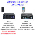 AK35/AK45 800W Home Power Amplifier 2 Channel Bluetooth 5.0 Mini Hifi Digital Stereo Sound Amplifier Support FM USB SD Mic input. 