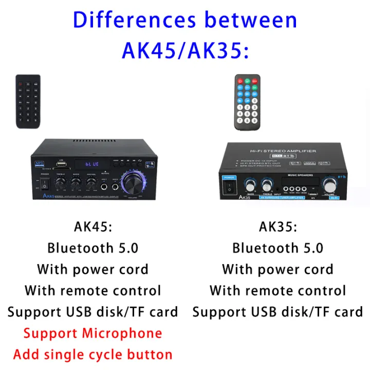 AK35/AK45%20800W%20Home%20Power%20Amplifier%202%20Channel%20Bluetooth%205.0%20Mini%20Hifi%20Digital%20Stereo%20Sound%20Amplifier%20Support%20FM%20USB%20SD%20Mic%20input%20-%20Image%206