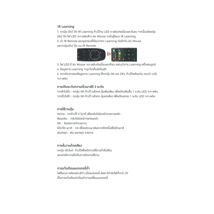 Smart%20Remote%20Control%20air%20mouse%20voice%20remote%20control%202.4g%20voice%20activated%20(for%20Android%20box%20true%20ID%20tv/gmmz%20streme/%20ott-s168)%20-%20Image%208