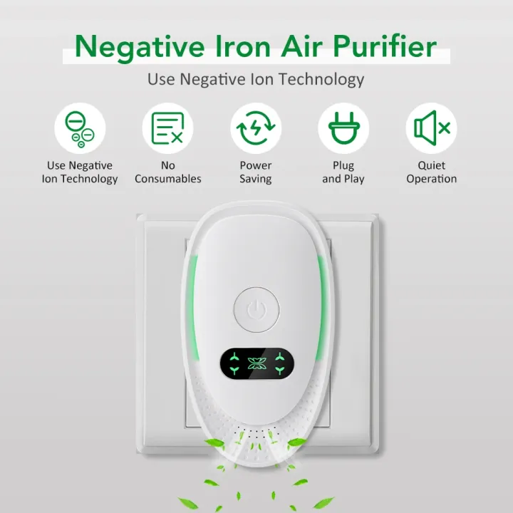 Plug-In%20Electric%20Air%20Purifier%20Negative%20Air%20Ionizer%20Mini%20Anion%20Purifier%20Negative%20Ion%20Generator%20Quiet%20Ionic%20Air%20Fresher%20Air%20Clean%20-%20Image%204