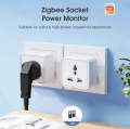 Smart Plug WiFi Socket without type C port Tuya Smart Home 16A 3500W. 