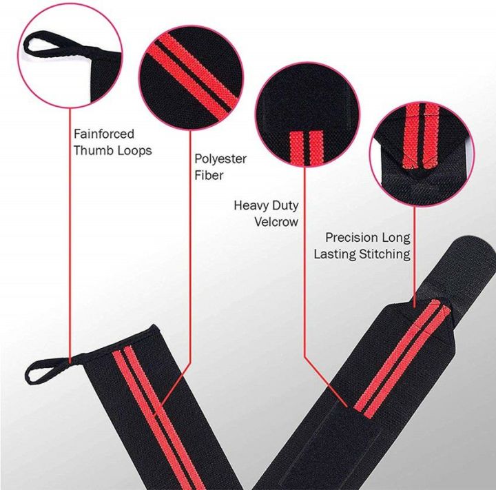 Wrist%20Support%20Band%20for%20Men%20and%20Women%20-%20Wrist%20Wraps%20with%20Thumb%20Loop%20for%20Weightlifting,%20Powerlifting,%20Gym,%20and%20Crossfit.%20-%20Image%206