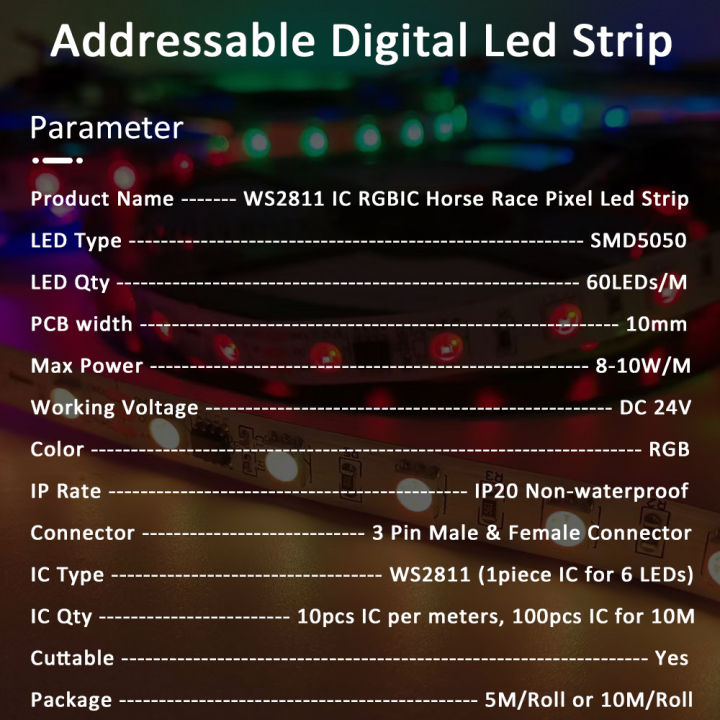 24V%20RGBIC%20Led%20Strip%20Light%20with%20Wifi%20Controller%205M%2010M%2020M%20Addressable%205050%2060LEDs/m%20WS2811%20Lamp%20Ribbon%20Alexa%20APP%20RF%20Control%20MIC%20-%20Image%206