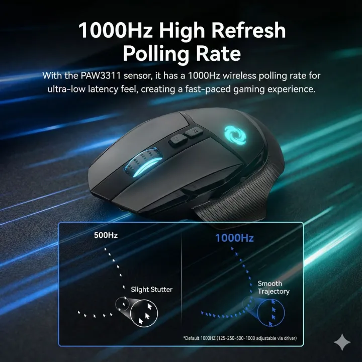 Mobifren%20Tri-Mode%20Wireless%20RGB%20Gaming%20Mouse%20-%20Image%208