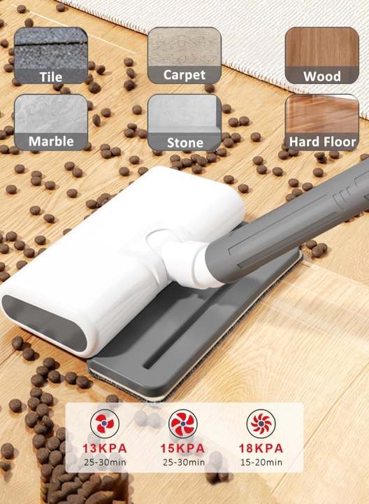HK-V8%20Cordless%20Vacuum%20Cleaner%2018000Pa%20Powerful%20Suction%20%E2%80%93%202-in-1%20Stick%20&%20Handheld%20Vacuum%20%7C%205-Layer%20HEPA%20Filtration%20%7C%203%20Speed%20%7C%2030%20Min%20Runtime%20%7C%20880ML%20Dust%20Cup%20-%20Image%203