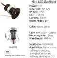 1w (0.5”in) Mini LED Spotlight. 