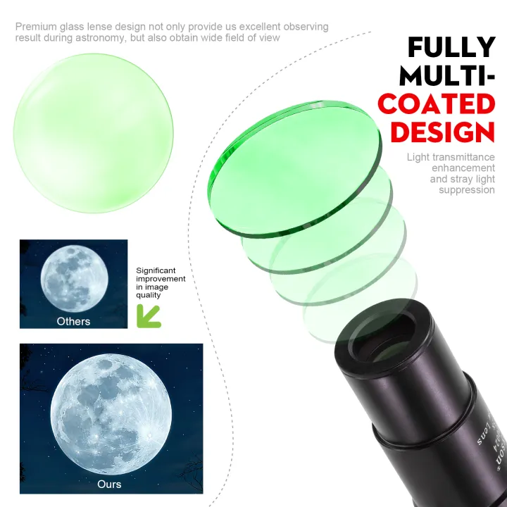 Datyson 5X 1.25 Inch Barlow Lens – 5X Magnification Telescope Accessory ...