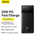 Baseus Bipow Digital Display Fast charge Power bank 20000mAh 25W(PPBD020301)-Black.