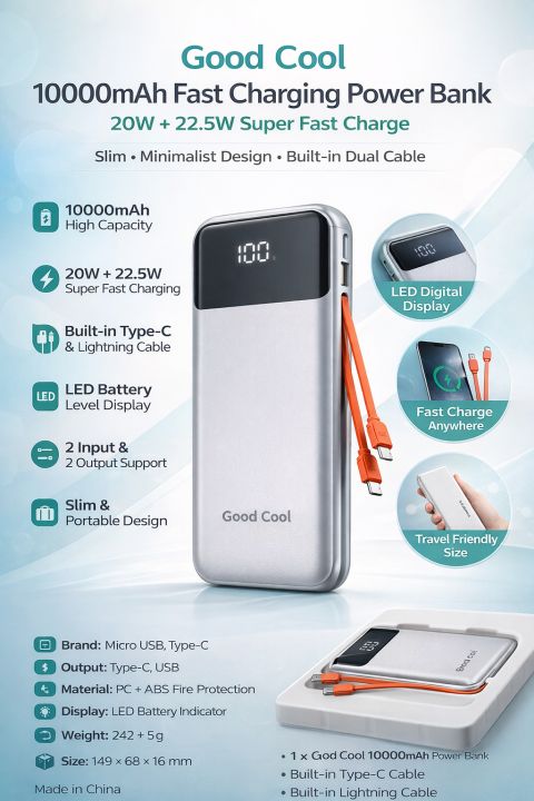 Good Cool 10000mAh Power Bank 20W + 22.5W Super Fast Charging with Built-in Type-C & Lightning Cable