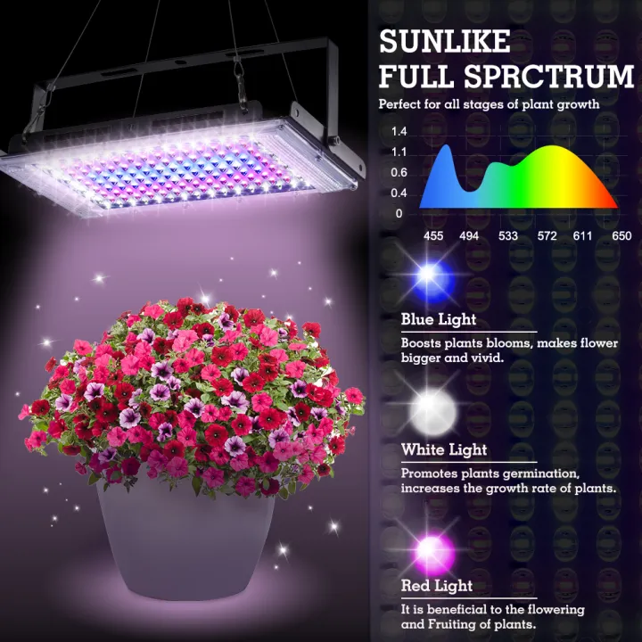 50/96/144LED%20Plant%20Grow%20Light%20Full%20Spectrum%20DC%205V%20LED%20Flood%20Light%20Indoor%20Plant%20Hydroponic%20Greenhouse%20Grow%20Lighting%20-%20Image%203