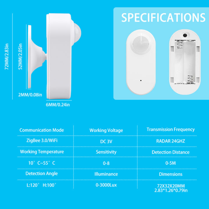 ZigBee%20Human%20Presence%20Sensor%2024G%20MmWave%20Radar%20Motion%20Movement%20Occupancy%20Detector%20Battery%20Powered%20Tuya%20Smart%20Life%20Home%20Automation%20-%20Image%206