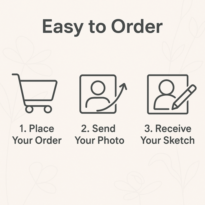 Custom%20Handmade%20Pencil%20Sketch%20%E2%80%93%20A4%20Size%20%E2%80%93%20From%20Your%20Photo%20%E2%80%93%20Perfect%20for%20gift%20%E2%80%93%20Personalized%20Handmade%20Sketch%20%E2%80%93%20Realistic%20Portrait%20%E2%80%93%20Birthday%20Anniversary%20Detailed%20Gift%20Idea%20%E2%80%93%20Custom%20Art%20-%20Image%206