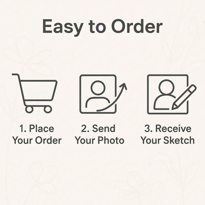 Custom%20Handmade%20Pencil%20Sketch%20%E2%80%93%20A4%20Size%20%E2%80%93%20From%20Your%20Photo%20%E2%80%93%20Perfect%20for%20gift%20%E2%80%93%20Personalized%20Handmade%20Sketch%20%E2%80%93%20Realistic%20Portrait%20%E2%80%93%20Birthday%20Anniversary%20Detailed%20Gift%20Idea%20%E2%80%93%20Custom%20Art%20-%20Image%206