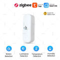 Zigbee 3.0 Human Motion Sensor Tuya Smart Life Mmwave Radar Humidity Temperature Light Sensor Detector For Z2MQTT Home Assistant lightify. 