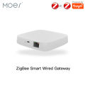 MOES Tuya ZigBee Wired Gateway Smart Hub Wired Remote Controller Mesh Smart Life APP Work With Alexa  Home. 