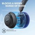 Anker soundcore space Q45 over - ear bluetooth headphones. 