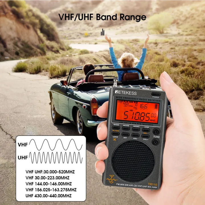 RETEKESS%20TR110%20Fullband%20Radio%20SSB%20Shortwave%20Radios%20AM%20FM%20All%20Waves%20CB%20AIR%20Band%20Ham%20Radio%20NOAA%20SW%20MW%20LSB%20VHF%20UHF%20for%20Outdoor%20-%20Image%206