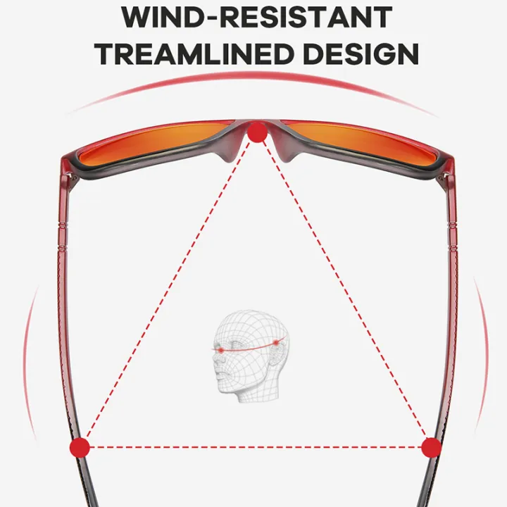 SEPFOX%20Men%20Polarized%20Fishing%20Glasses%20Women%20Cycling%20Riding%20Hiking%20Driving%20Sunglasses%20For%20Outdoor%20Sports%20Mirrored%20UV400%20Eyewear%20-%20Image%204