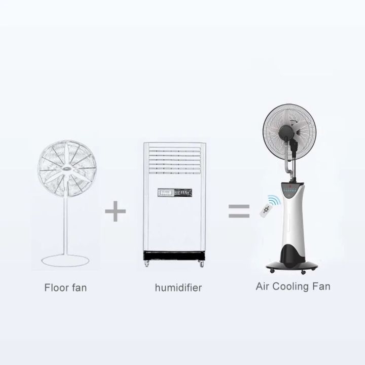KENNEDE%2016inches%20Rechargeable%20Mist%20Fan%20KN-1173%20%E1%80%A1%E1%80%AC%E1%80%B8%E1%80%9E%E1%80%BD%E1%80%84%E1%80%BA%E1%80%B8%E1%80%9B%E1%80%B1%E1%80%99%E1%80%BE%E1%80%AF%E1%80%94%E1%80%BA%20%E1%80%95%E1%80%94%E1%80%BA%E1%80%80%E1%80%AC%20-%20Image%203