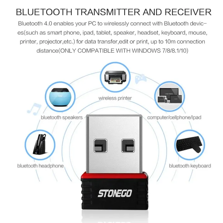Dual%20Bluetooth%204.0%20and%20WiFi%20Nano%20USB%20Adapter%20Wireless%20Dongle%20Network%20Receiver%20Transmitter%20Signal%20Booster%20for%20PC%20Laptop%20-%20Image%204