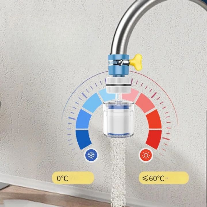New%20Universal%20Kitchen%20Anti-Splashing%20Faucet%20360%C2%B0%20Swivel%20Replaceable%20Filter%20Multifunction%20Home%20Tap%20Wash%20Basin%20Shower%20Water%20Faucet%20-%20Image%206