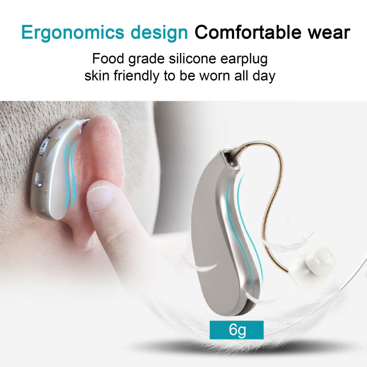 Rechargeable%20Hearing%20Aid%20Mini%20Adjustable%20Tone%202024%20Best%20Sound%20Amplifier%20Portable%20Deaf%20Elderly%20RIC%20Hearing%20Aids%20-%20Image%205