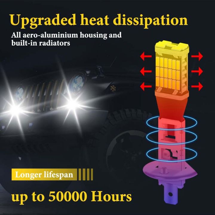 2PCS%20LED%20Fog%20Light%20H1%20LED%20H3%20LED%204014%20Chips%2045SMD%20Lamps%20Bulb%20Lens%2012V%20Car%20Bulb%20Lamps%20Super%20Bright%20Driving%20DRL%20Auto%20Lamp%20-%20Image%205