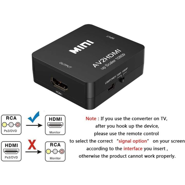 RCA%20To%20HDMI%20Converter%20with%20USB%20Cable%201080P%20AV%20To%20HDMI%20Adapter%20AV2HDMI%20AV/CVSB%20To%20HDMI-compatible%20AV%20To%20HDMI%20Switch%20HD-MI%20Adapter%20-%20Image%203
