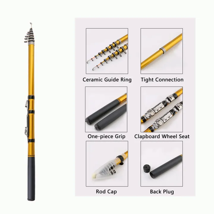 Retractable%20Joint%20Raft%20Rod,%20Flexible%20Tail%20Small%20Rock%20Rod,%20Rock%20Fishing%20Rod,%20Portable%20Telescopic%20Fishing%20Rod%20-%20Image%205
