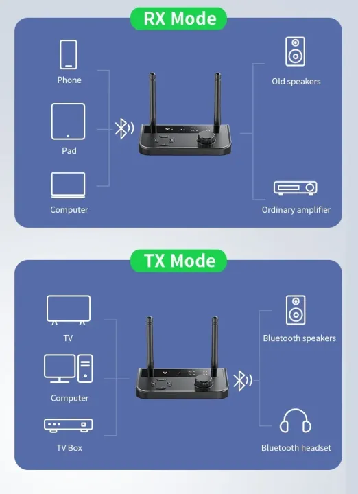 Bluetooth%205.3%20Audio%20Transmitter%20Receiver%20Wireless%20Music%20Adapter%20Pair%202%20Devices%20BT%205.0%203.5mm%20Aux%20Jack%20RCA%20For%20TV%20Car%20PC%20Headphone%20-%20Image%203