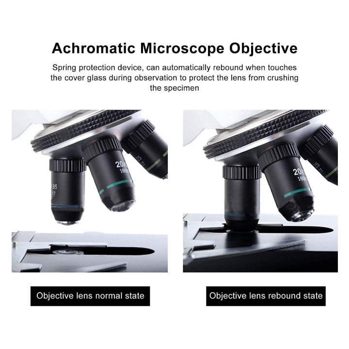 Electronic%20Eyepiece%202MP%20Digital%20USB%20Microscope%20Camera%20Imager%20for%20Science%20Education%20Classroom%20Microscope%20Electronic%20Eyepiece%20-%20Image%203