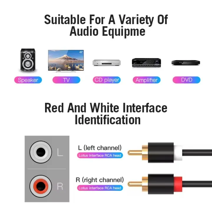 HIFI%20Stereo%20RCA%20Cable%202RCA%20to%20RCA%20Audio%20Cable%20Male%20To%20Male%20Aux%20Cables%20for%20Home%20Theater%20HDTV%20DVD%20Loudspeaker%20Box%20Power%20Amplifier%20-%20Image%205