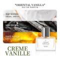 30ml Long Lasting Fragrance Body Spray Fragrance Water Deodorant For Women Sweet Sugar Vanilla Fragrance Cream Candy Marshmallow. 