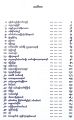 ၂၀ ရာစု ဝတ္ထုတိုများ (မစန္ဒာ). 