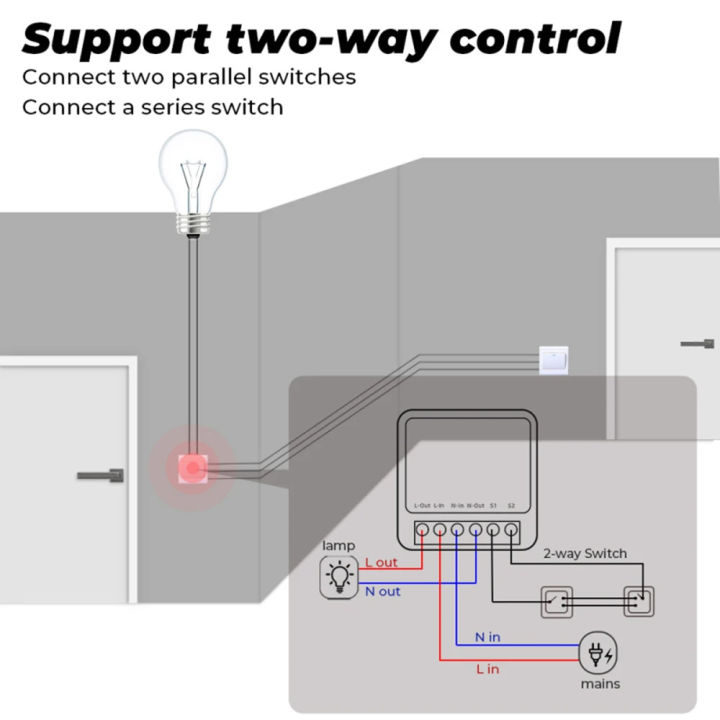 WiFi/Zigbee%203.0%20Smart%20Switch%2016A/20A%20Timer%20Circuit%20Breaker%202-Way%20Control%20for%20Alexa%20%20Home%20Voice%20Control%20Automation%20Relay%20-%20Image%203