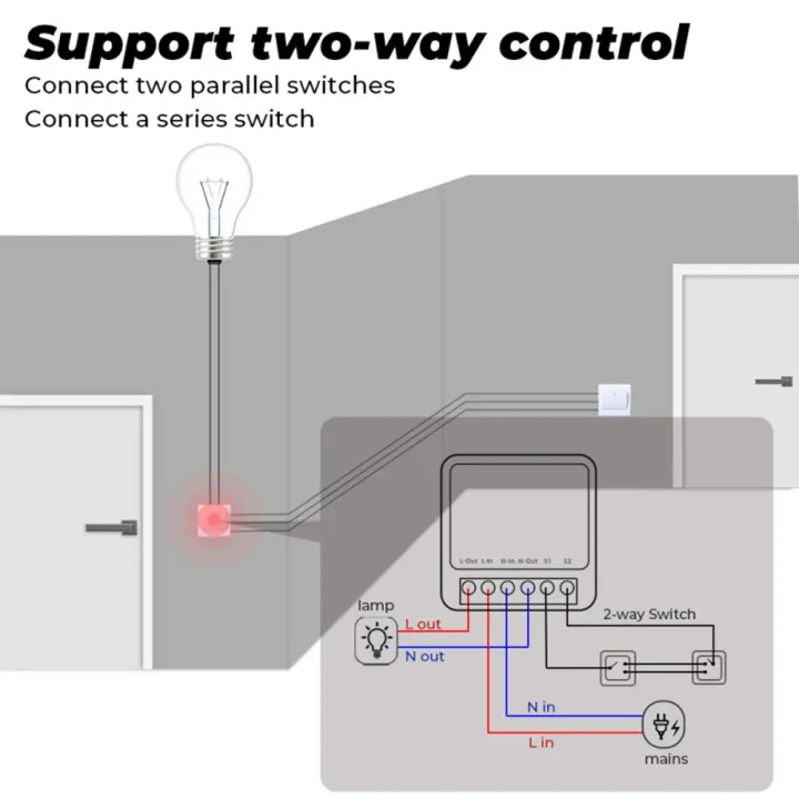 Smart%20WiFi/Zigbee%203.0%20Switch%2016A%2020A%20Module%20Relay%20Breaker%202-way%20Control%20Work%20with%20Tuya%20Smart%20Life%20APP%20Alexa%20Home%20Assistant%20-%20Image%203
