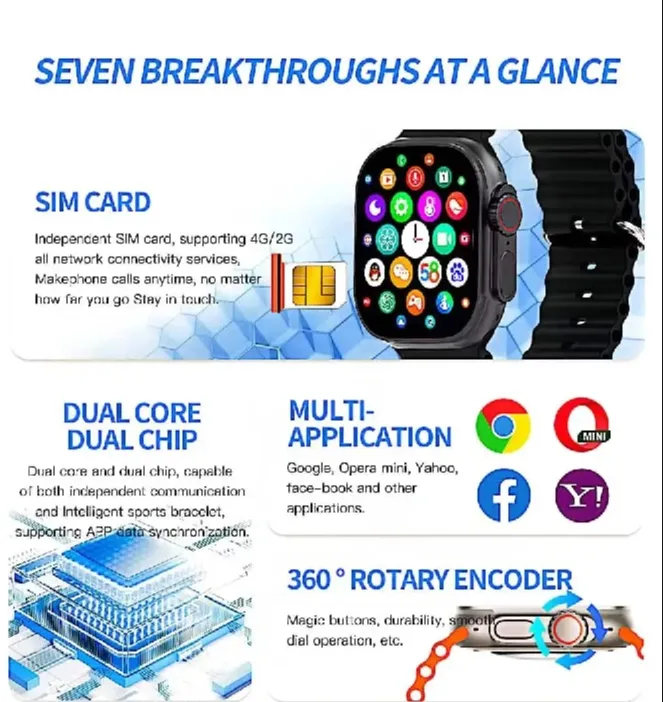 Linda%20Hon%20%7C%20BW9-4G%20SIM%20Card%20Smartwatch%20+camera%20+%20Google+%20Opera%20mini+%20Yahoo+%20Facebook%20and%20others%20...%20-%20Image%206