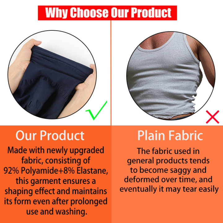 Men%20Slimming%20Vest%20Body%20Shaper%20Compression%20Shirt%20Sleeveless%20Shapewear%20Abs%20Abdomen%20Training%20%20Workout%20Corset%20Tummy%20Control%20Tank%20Top%20-%20Image%203