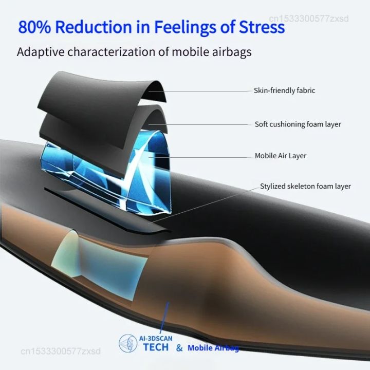 Dreamlight%204S%20Eye%20Mask%20Sleep%203D%20Stereoscopic%20Sleep%20Aid%20for%20Men%20Women%20Adult%20for%20Sleeping%20Block%20Out%20Light%20Eye%20Mask%20Soft%20Eye%20Care%20-%20Image%204