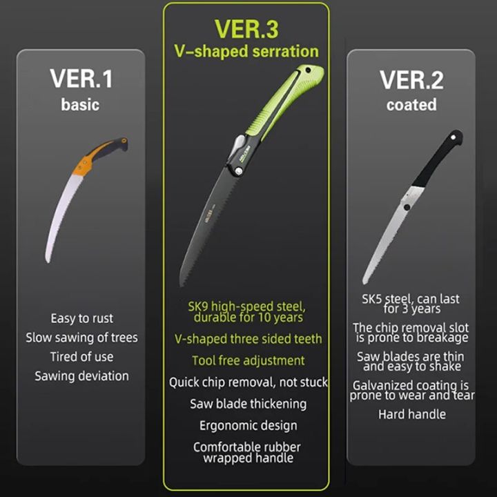 AIRAJ%20Multifunctional%20Folding%20Saw%20SK7%20Steel%20Sharp%20and%20Wear-Resistant%20Portable%20Household%20Manual%20Woodworking%20Saw%20-%20Image%203